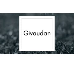 Image about Givaudan (OTCMKTS:GVDNY) Share Price Passes Above Fifty Day Moving Average of $87.70