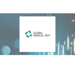 Image about Raymond James Financial Services Advisors Inc. Sells 13,767 Shares of Global Medical REIT Inc. (NYSE:GMRE)