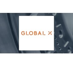 Image for Phoenix Wealth Advisors Acquires 15,302 Shares of Global X FinTech Thematic ETF (NASDAQ:FINX)