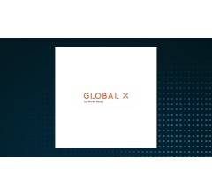 Image about Global X Solar ETF (NASDAQ:RAYS) Shares Sold by Mirae Asset Global Investments Co. Ltd.