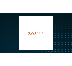 Image for Global X S&P 500 Covered Call ETF (NYSEARCA:XYLD) Shares Sold by Eudaimonia Advisors LLC