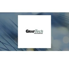 Image for GrafTech International Ltd. (NYSE:EAF) Major Shareholder Colonial House Capital Ltd Buys 2,303,599 Shares of Stock