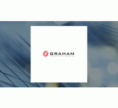Image about Graham (NYSE:GHM) Shares Pass Above Two Hundred Day Moving Average of $20.71