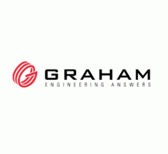 Image for Graham (NYSE:GHM) Announces Quarterly  Earnings Results, Beats Estimates By $0.13 EPS