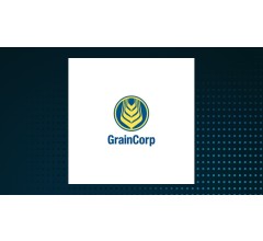 Image for Peter Knoblanche Purchases 4,108 Shares of GrainCorp Limited (ASX:GNC) Stock