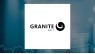 Analyzing Granite Real Estate Inc. Staple  & American Assets Trust 