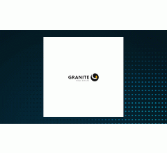 Image about Q4 2024 EPS Estimates for Granite Real Estate Investment Trust (TSE:GRT) Raised by Analyst