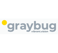 Image for Graybug Vision Stock Set to Reverse Split on Monday, March 20th (NASDAQ:GRAY)
