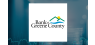 Greene County Bancorp, Inc.  Short Interest Down 14.1% in March