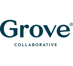 Image for Insider Selling: Grove Collaborative Holdings, Inc. (NYSE:GROV) Major Shareholder Sells 64,344 Shares of Stock