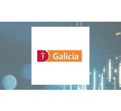 Image about Grupo Financiero Galicia (NASDAQ:GGAL) Share Price Crosses Above 200-Day Moving Average of $20.16