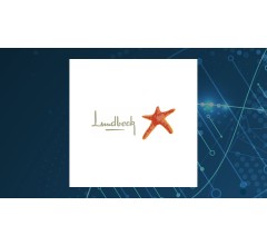 Image about H. Lundbeck A/S (OTCMKTS:HLUYY) Stock Price Passes Below Fifty Day Moving Average of $22.00