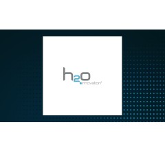 Image about H2O Innovation (CVE:HEO) Stock Price Crosses Below 200 Day Moving Average of $2.38