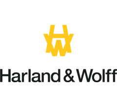 Image for Harland & Wolff Group (LON:HARL) Trading 4.2% Higher