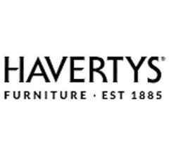Image for Haverty Furniture Companies (NYSE:HVT.A) Hits New 12-Month High at $36.27