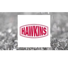 Image about Louisiana State Employees Retirement System Acquires Shares of 9,500 Hawkins, Inc. (NASDAQ:HWKN)