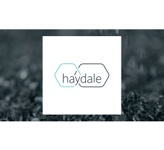 Image about Haydale Graphene Industries (LON:HAYD) Stock Price Passes Below 200-Day Moving Average of $0.45