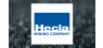 Hecla Mining  Given “Buy” Rating at HC Wainwright