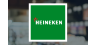 Heineken  Short Interest Update