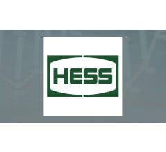 Image about Envestnet Portfolio Solutions Inc. Invests $426,000 in Hess Co. (NYSE:HES)