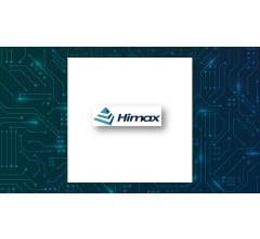 Image about SG Americas Securities LLC Buys 8,104 Shares of Himax Technologies, Inc. (NASDAQ:HIMX)