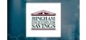Hingham Institution for Savings  Short Interest Update