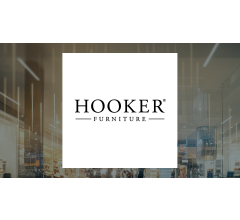 Image about Hooker Furnishings (NASDAQ:HOFT) Stock Rating Lowered by StockNews.com
