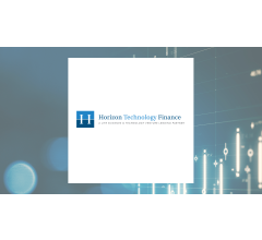 Image for Horizon Technology Finance Co. (NASDAQ:HRZN) Plans $0.11 Monthly Dividend