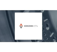 Image about Horizons Global Lithium Producers Index ETF (TSE:HLIT) Trading Down 4.1%
