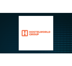Image about Hostelworld Group (LON:HSW) Stock Price Crosses Below Fifty Day Moving Average of $159.60