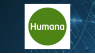 Cwm LLC Raises Holdings in Humana Inc. 