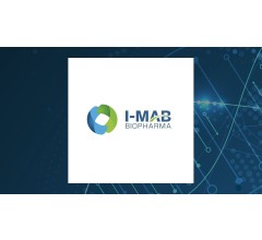 Image about 162,580 Shares in I-Mab (NASDAQ:IMAB) Acquired by abrdn plc