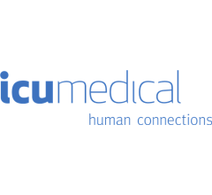 Image for 4,670 Shares in ICU Medical, Inc. (NASDAQ:ICUI) Purchased by Pacer Advisors Inc.
