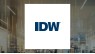 Analyzing IDW Media  and SOBR Safe 