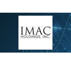 Image about IMAC (NASDAQ:IMAC) Trading Up 35.5%