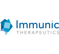 Image for Soleus Capital Management L.P. Acquires Shares of 175,000 Immunic, Inc. (NASDAQ:IMUX)