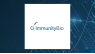 34,050 Shares in ImmunityBio, Inc.  Acquired by Stratos Wealth Partners LTD.