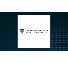 Image about Inception Growth Acquisition (NASDAQ:IGTA)  Shares Down 0.1%