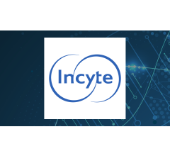 Image for AQR Capital Management LLC Increases Stock Position in Incyte Co. (NASDAQ:INCY)