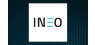Critical Survey: Inuvo  vs. INEO Tech 