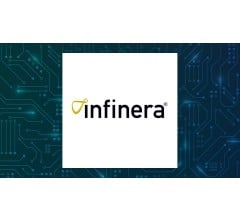 Image for Infinera (NASDAQ:INFN)  Shares Down 3%
