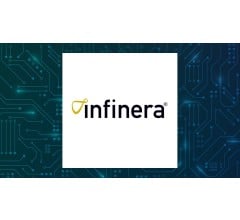 Image for Kovack Advisors Inc. Reduces Stock Position in Infinera Co. (NASDAQ:INFN)