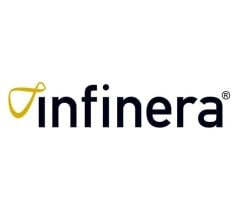 Image about Infinera (NASDAQ:INFN) Receives New Coverage from Analysts at Needham & Company LLC