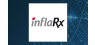 InflaRx  Scheduled to Post Quarterly Earnings on Wednesday