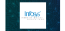 Infosys Target of Unusually Large Options Trading 