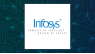 Mackenzie Financial Corp Buys 91,101 Shares of Infosys Limited 