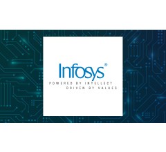 Image about Raymond James Financial Services Advisors Inc. Acquires 5,159 Shares of Infosys Limited (NYSE:INFY)