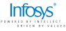 Infosys  PT Lowered to $18.00