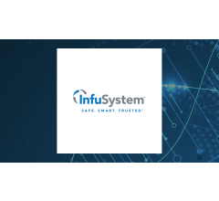 Image about InfuSystem (NYSEAMERICAN:INFU) Stock Price Passes Above Two Hundred Day Moving Average of $0.00