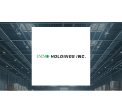 Image about Inno Holdings Inc. (NASDAQ:INHD) Sees Significant Drop in Short Interest